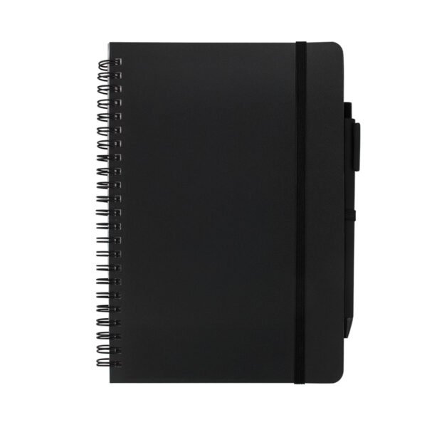 Libreta Core